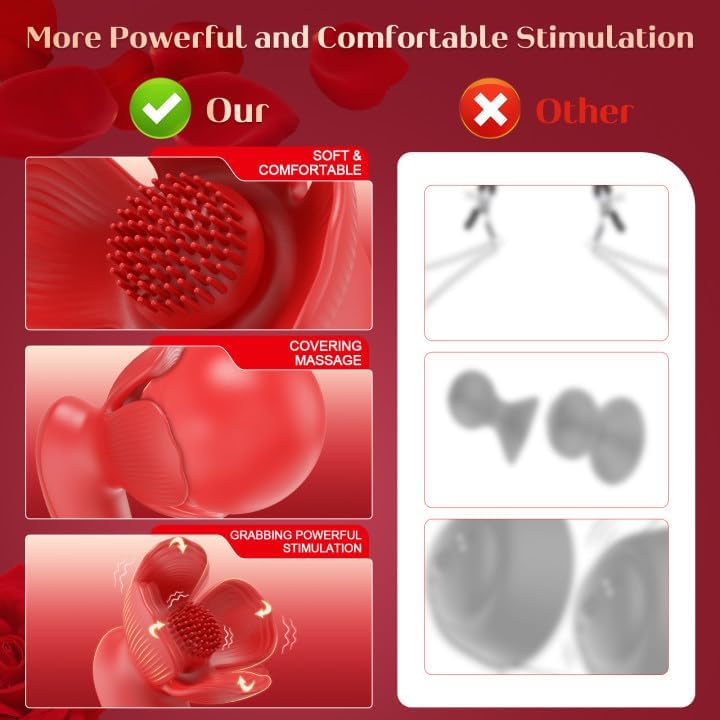 LustVine Nipple Stimulation Vibrator