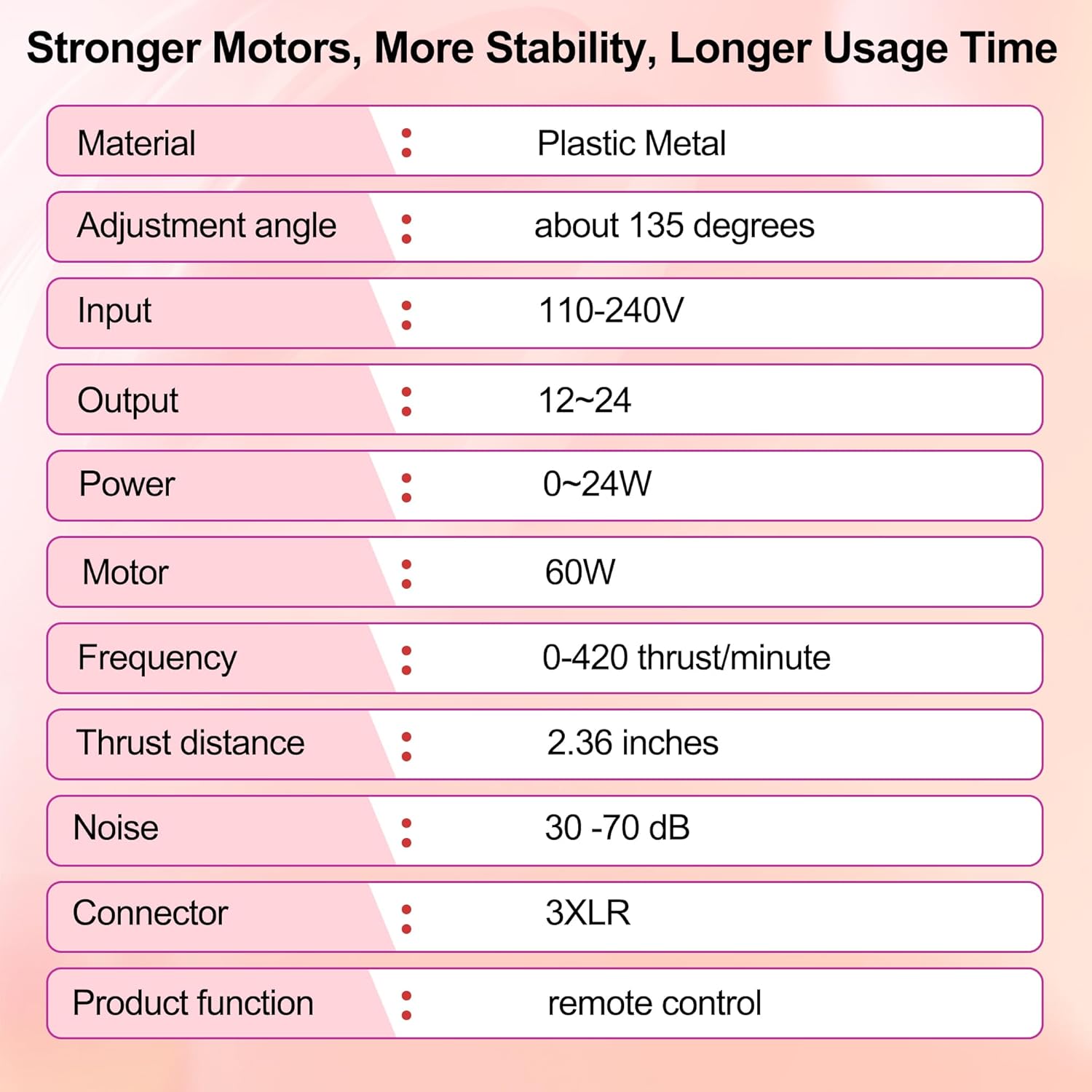 SparkEden Thrusting Sex Machine