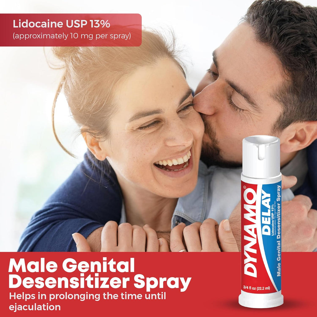 Lidocaine Climax Control Spray