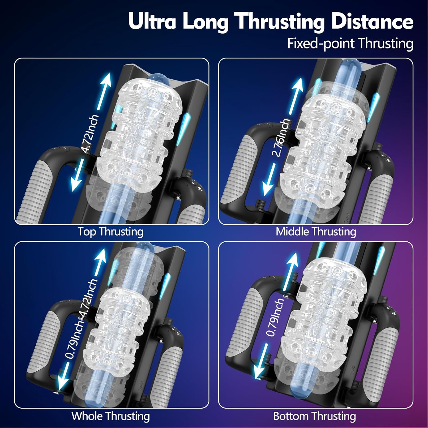 NovaThrive Hands-Free Male Stroker