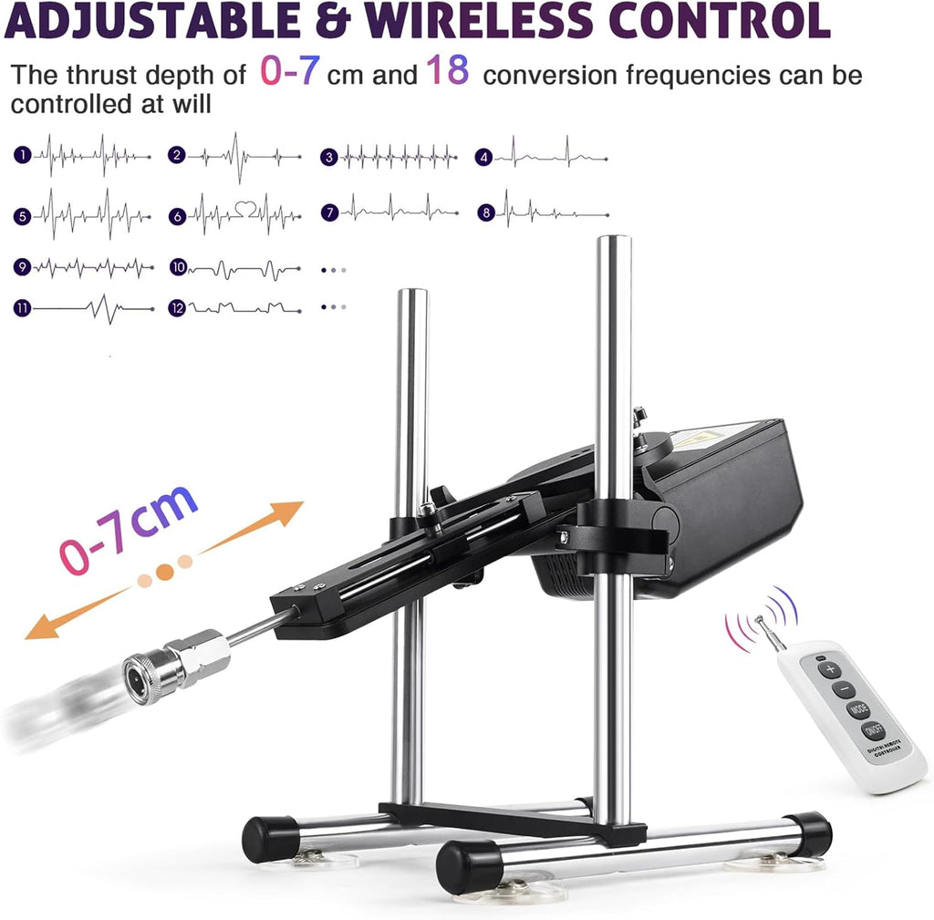 FlickerBlush Premium Sex Machine