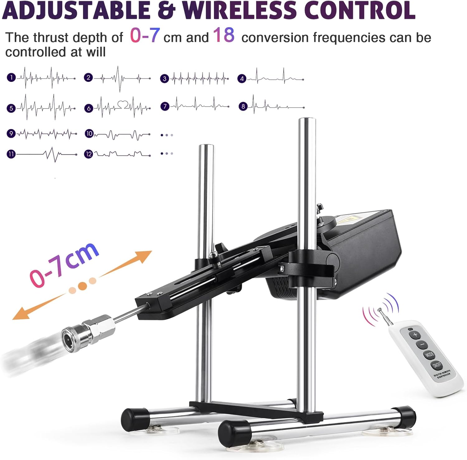 FlickerBlush Premium Sex Machine