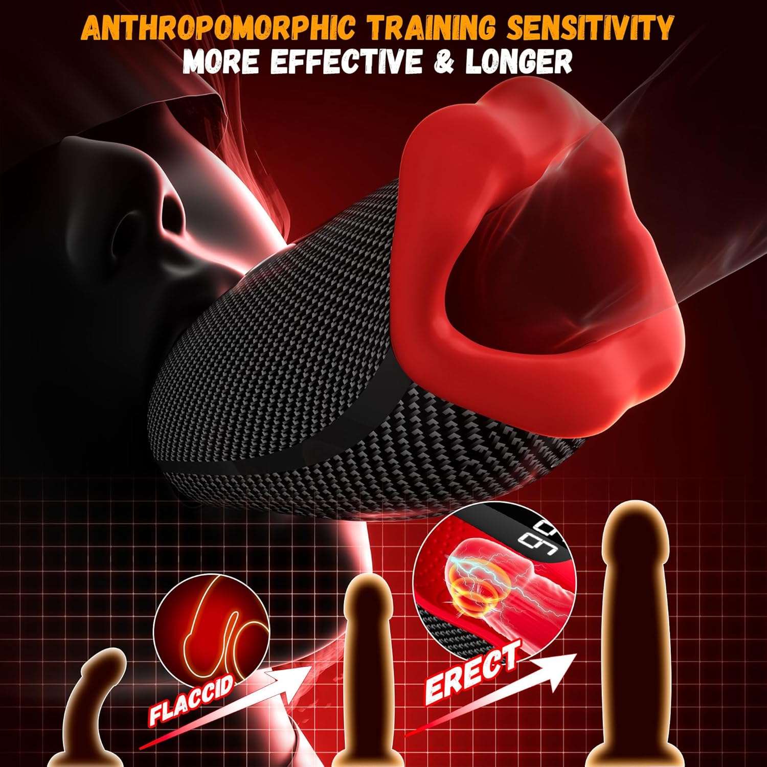 ThroatEmbrace Deep Throat Remote Control Masturbator Vacuum