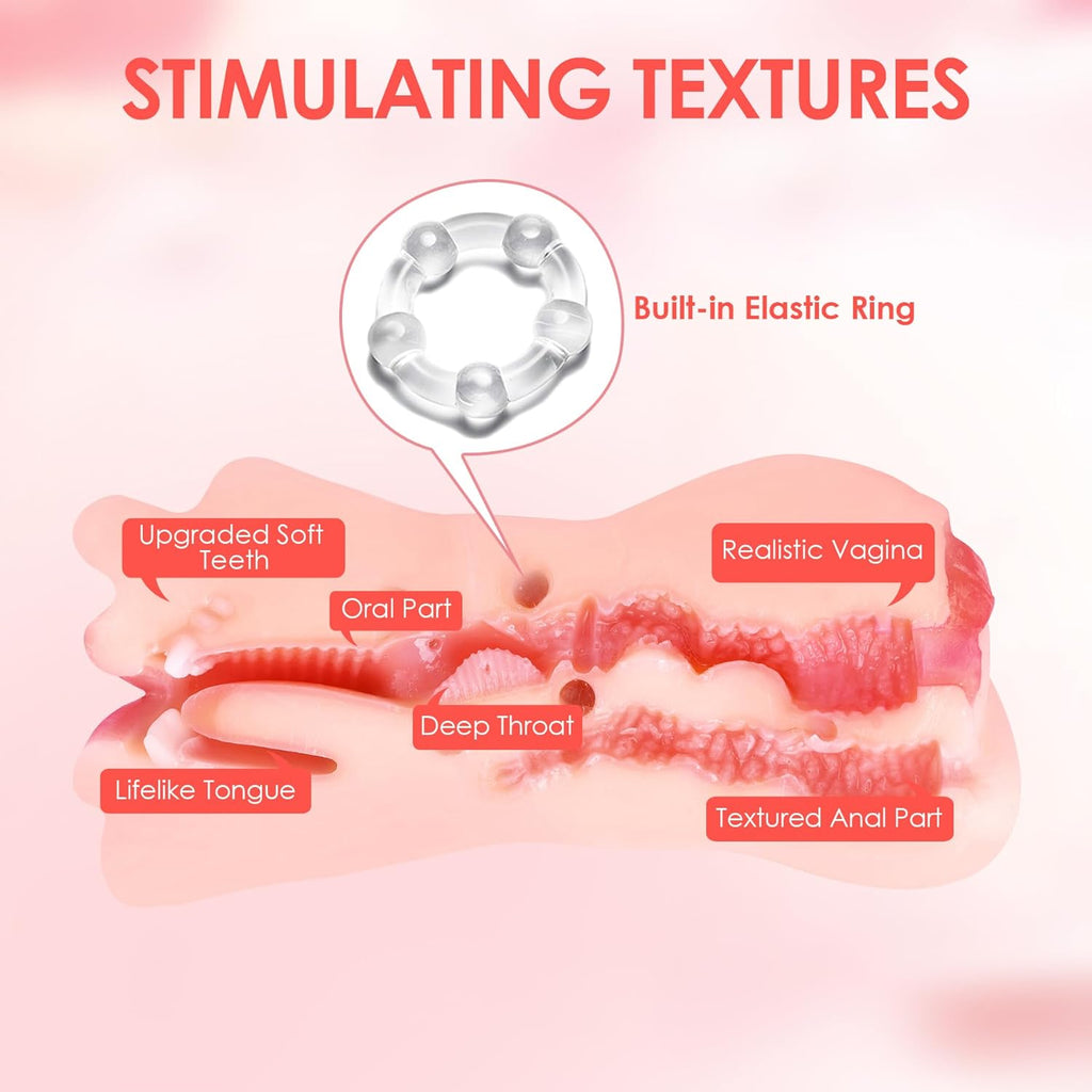 ThrustPocket Triple Stimulation Pocket Pussy Masturbator