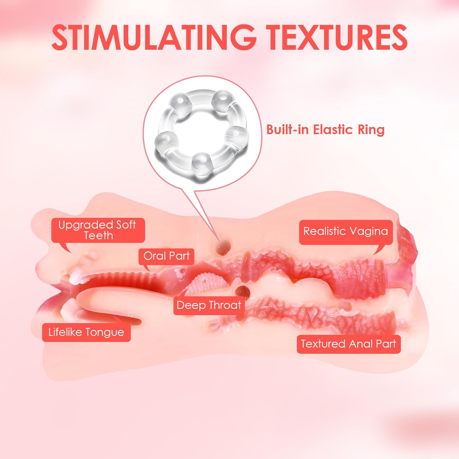 ThrustPocket Triple Stimulation Pocket Pussy Masturbator