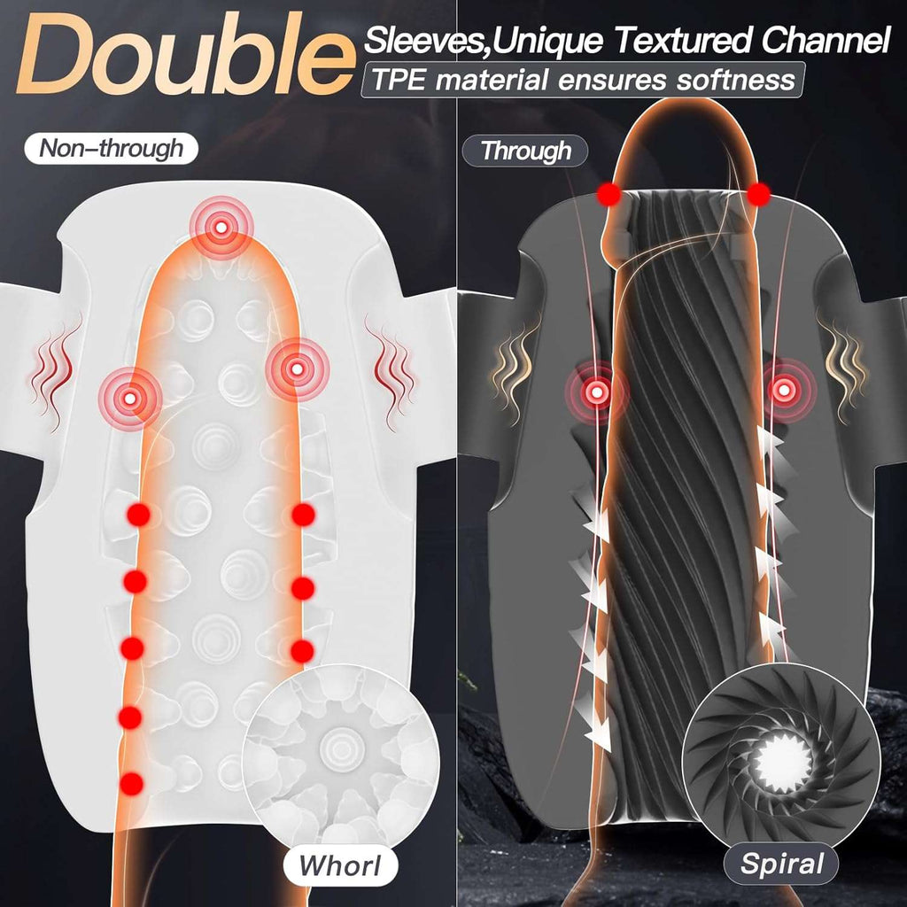 TitanStroker 6-in-1 Male Vibrating Masturbator